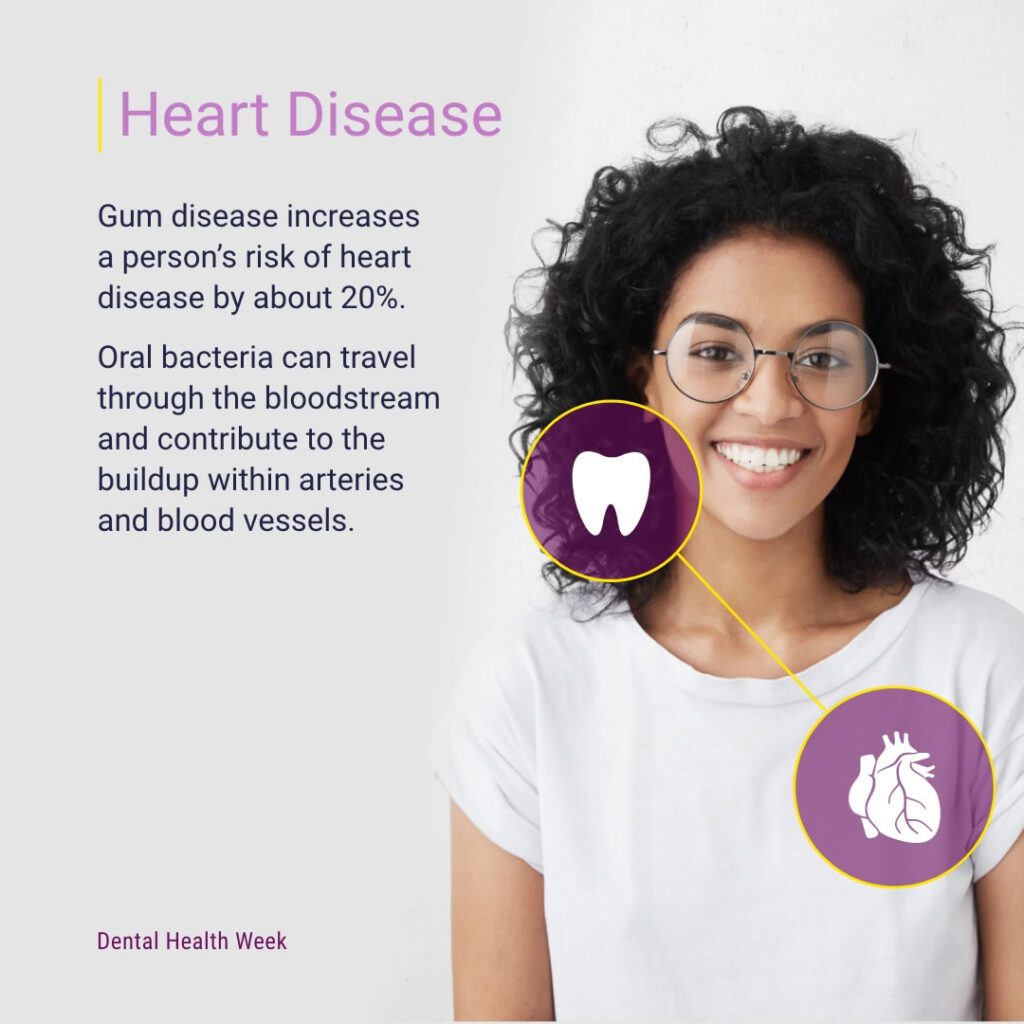 Heart Disease
